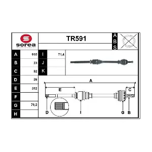 TR591 SERA