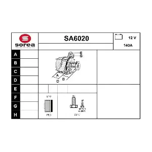 SA6020 SERA