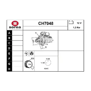 CH7048 SERA