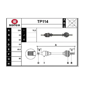 TP114 SERA