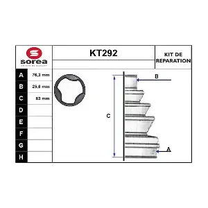 KT292 SERA