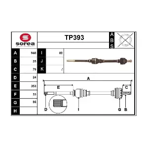 TP393 SERA