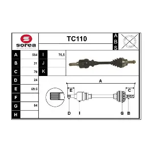 TC110 SERA