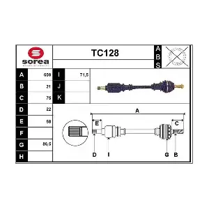 TC128 SERA