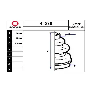 KT226 SERA