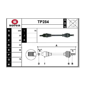 TP284 SERA