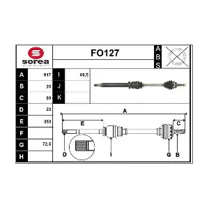 FO127 SERA