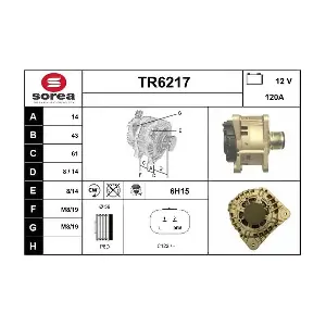 TR6217 SERA