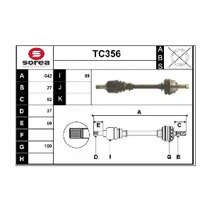 TC356 SERA