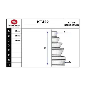 KT422 SERA