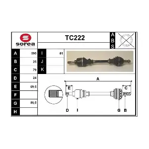 TC222 SERA