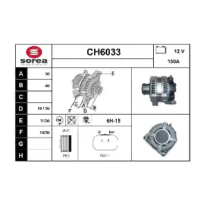 CH6033 SERA