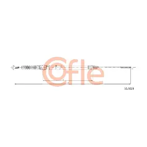 10.9023 COFLE