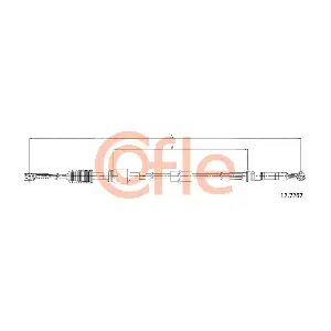 12.7267 COFLE