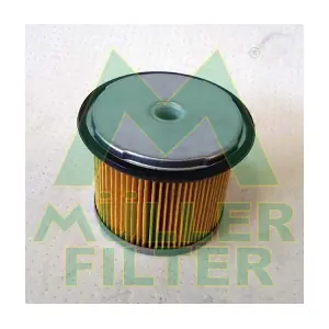 FN1450B MULLER FILTER