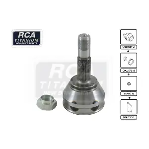 CI14 RCA FRANCE
