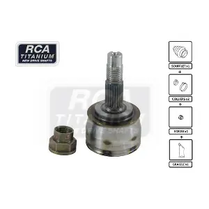 FI812 RCA FRANCE