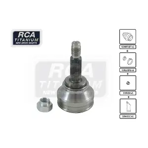 FI01 RCA FRANCE