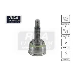 MI01 RCA FRANCE