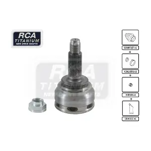 SB22 RCA FRANCE