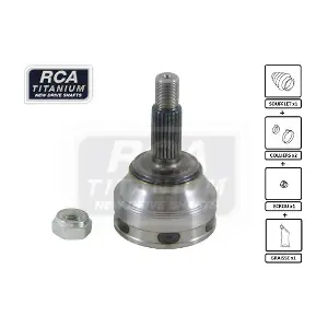 RE01 RCA FRANCE