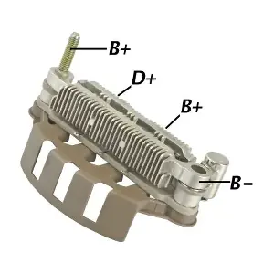 GA1394 GAUSS