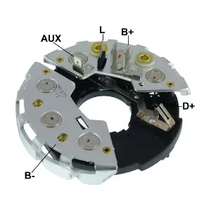 GA1277 GAUSS