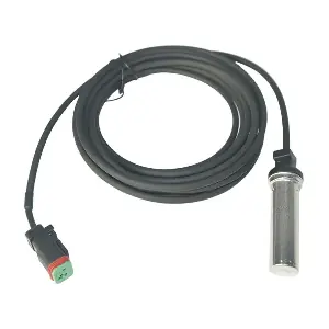 GS2798 GAUSS
