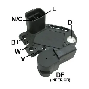GA921 GAUSS