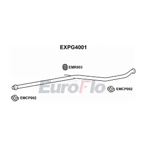 EXPG4001 EuroFlo