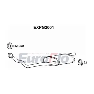 EXPG2001 EuroFlo