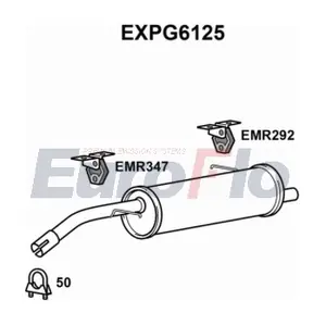 EXPG6125 EuroFlo