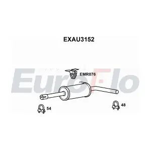 EXAU3152 EuroFlo