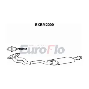 EXBM2000 EuroFlo