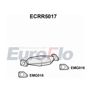 ECRR5017 EuroFlo