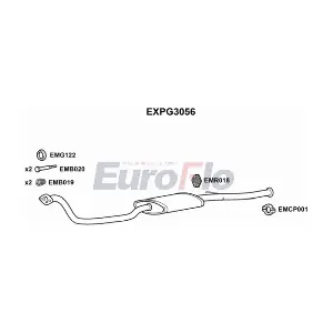 EXPG3056 EuroFlo
