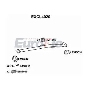 EXCL4020 EuroFlo
