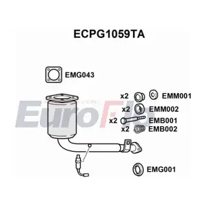 ECPG1059TA EuroFlo