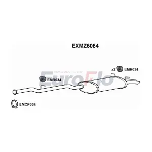 EXMZ6084 EuroFlo