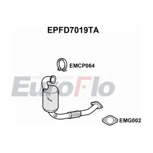 EPFD7019TA EuroFlo