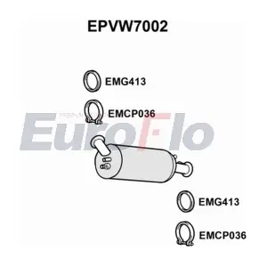 EPVW7002 EuroFlo