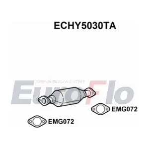 ECHY5030TA EuroFlo