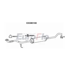 EXGM3160 EuroFlo