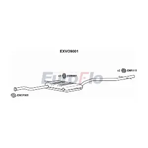 EXVO9001 EuroFlo