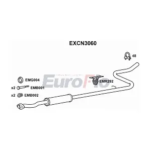 EXCN3060 EuroFlo
