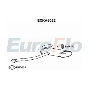 EXKA6052 EuroFlo