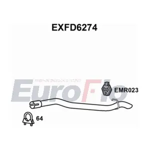 EXFD6274 EuroFlo
