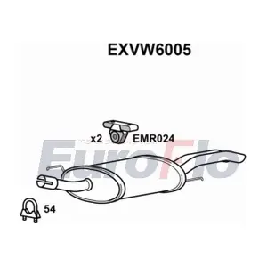 EXVW6005 EuroFlo