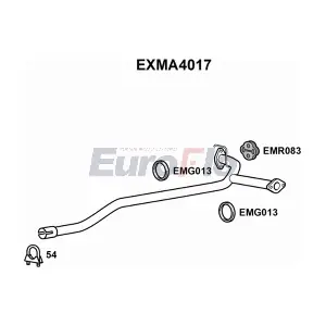 EXMA4017 EuroFlo