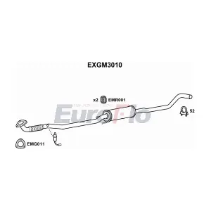 EXGM3010 EuroFlo